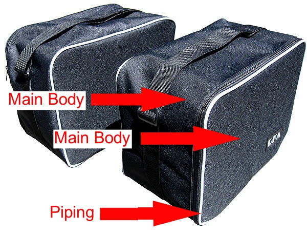 Diagram showing the different areas where RKA luggage products can be customized.